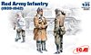 Red Army infantry, 1939-1942 (Пехота Рабоче-Крестьянской Красной армии, 1939-1942), подробнее...